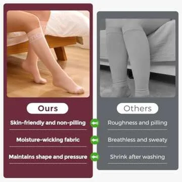 Momcozy Compression Socks for Women - Stylish Relief & Support