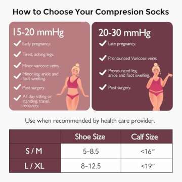 Momcozy Compression Socks for Women - Stylish Relief & Support