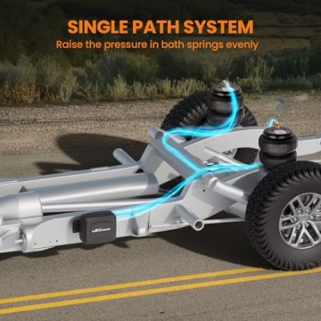 maXpeedingrods Air Compressor System for Trucks and Vans