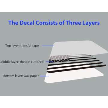 Zxiaochun Rear Window American Flag Decal Compatible with Jeep Wrangler JL JLU 2018-2023 2024 (4-Door Version), Precut Back Side Window Glass USA Flag Vinyl Sticker Exterior Accessories (Matte Black)