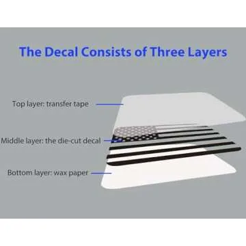 Zxiaochun Rear Window American Flag Decal Compatible with Jeep Wrangler JL JLU 2018-2023 2024 (4-Door Version), Precut Back Side Window Glass USA Flag Vinyl Sticker Exterior Accessories (Matte Black)