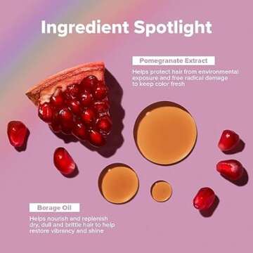 Paul Mitchell Color Protect Leave-In Treatment for Lustrous Hair