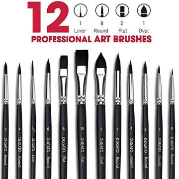 DUGATO Watercolor Paint Brushes Set - 12 PCS Professional Synthetic Goat Hair Art Brushes for Waterc...