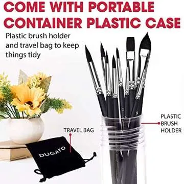 DUGATO Watercolor Paint Brushes Set - 12 PCS Professional Synthetic Goat Hair Art Brushes for Watercolors Acrylics Inks Gouache Oil Tempera Miniature, for Beginners and Professionals