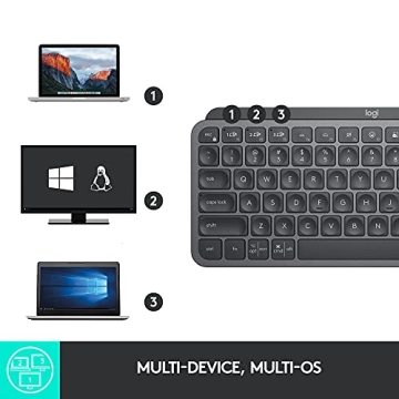 Logitech MX Keys Mini Wireless Illuminated Business Keyboard