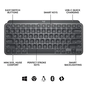 Logitech MX Keys Mini Wireless Illuminated Business Keyboard