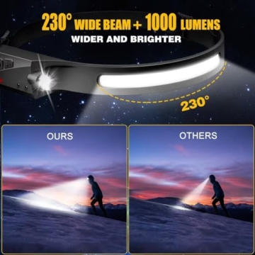 Rechargeable Headlamp with Motion Sensor - Waterproof LED