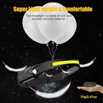 Rechargeable Headlamp with Motion Sensor - Waterproof LED