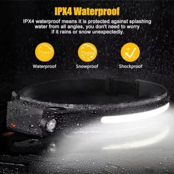 Rechargeable Headlamp with Motion Sensor - Waterproof LED