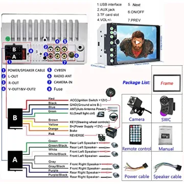 Camecho 7" Double Din Car Stereo Bluetooth Backup Camera