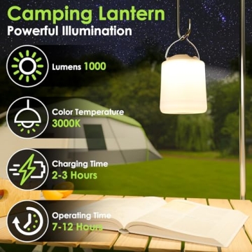 BOBKID LED Camping Lantern - 1000LM & Water Resistant