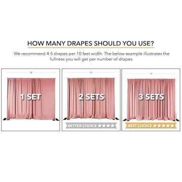 AK TRADING CO. 10 feet x 10 feet Sage IFR Polyester Backdrop Drapes Curtains Panels with Rod Pockets...