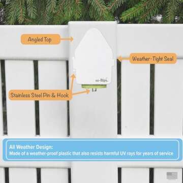 ez-Ripz - Indoor/Outdoor Dog Poop Bag Dispenser Wall Mount (White), Includes 3 Sample Rolls of Waste Bag Rolls, Easy Setup Dog Poop Station