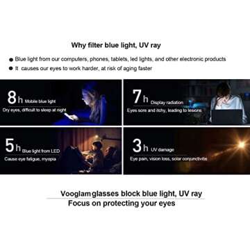 VOOGLAM Oversize Cateye Blue Light Glasses for Women Anti Eyestrain Dry Eyes Computer Phone TV Eyewear Two-tone Zuzanna GOA391157-03