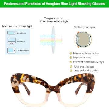 VOOGLAM Oversize Cateye Blue Light Glasses for Women Anti Eyestrain Dry Eyes Computer Phone TV Eyewear Two-tone Zuzanna GOA391157-03