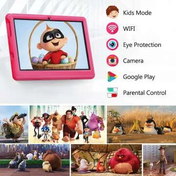 Kids Tablet 10 Inch - Android 10.0 with Parental Control