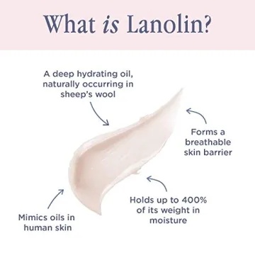 Lanolips 101 Ointment - Hydrating Lip Balm for All