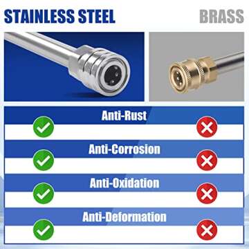 M MINGLE Pressure Washer Extension Wand - 120" Upgrade Power Washer Lance - Pressure Washer Accessories with 5 Nozzle Tips - 30°/90°/120° Curved Rod, 1/4" Quick Connect