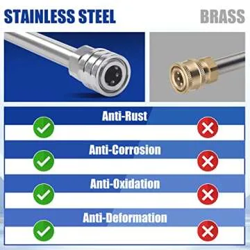 M MINGLE Pressure Washer Extension Wand - 120" Upgrade Power Washer Lance - Pressure Washer Accessories with 5 Nozzle Tips - 30°/90°/120° Curved Rod, 1/4" Quick Connect