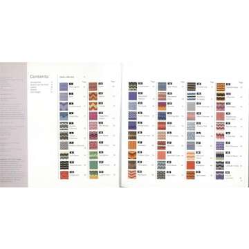 200 Ripple Stitch Patterns for Creative Knitting and Crocheting