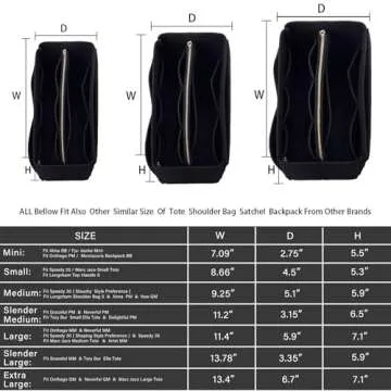 ZTUJO Purse Organizer Insert, Felt Bag Organizer with Metal Zipper, Handbag & Tote Shaper, For Speed...