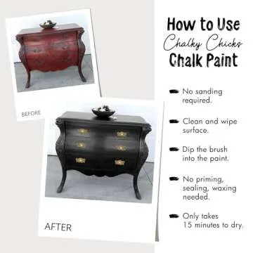 Chalky Chicks 4 Fl Oz Starless Night Black Chalk Paint