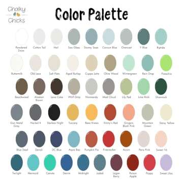 Chalky Chicks 4 Fl Oz Starless Night Black Chalk Paint