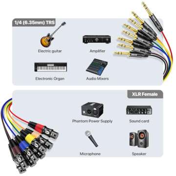 EBXYA 8 Channel 1/4" TRS to XLR Snake Cables 10ft - Perfect for All Audio Needs