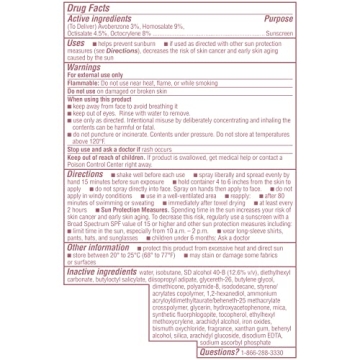 Coppertone Glow Shimmer Sunscreen Spray with SPF 30