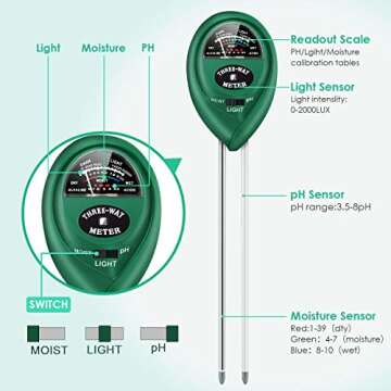 UraaMmyy Soil PH Meter, Moisture Meter & Nutrient Tester for Gardeners