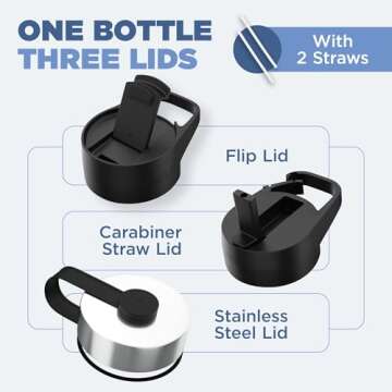 IRON Flask - Insulated Sports Water Bottle with 3 Lids
