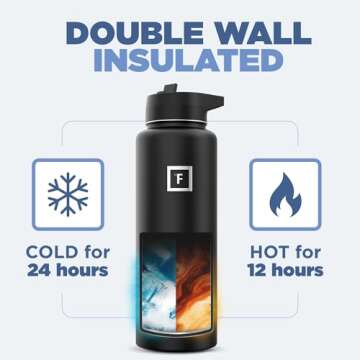 IRON Flask - Insulated Sports Water Bottle with 3 Lids