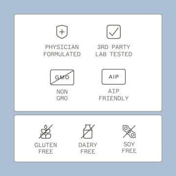 Amy Myers MD Microb-Clear - Gut Health Support Supplement with Black Walnut & NAC - GI Tract Health Supplement to Aid Against Bloating & Constipation Discomfort - 120 Capsules (60 Servings)