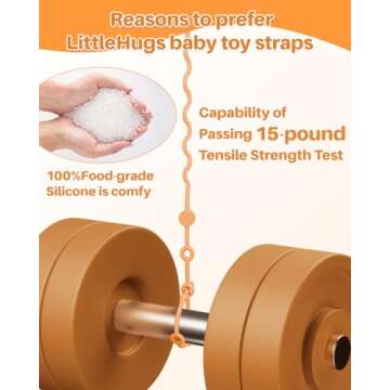LittleHugs Toy Straps for Baby, 5pcs Adjustable Toy Holder for Stroller Accessories, Silicone Baby T...