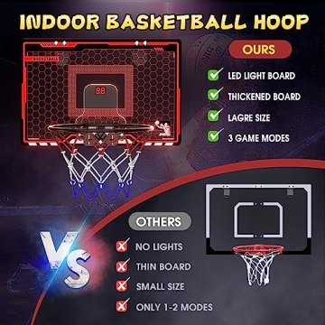 HopeRock Mini Basketball Hoop with LED Lights and Scoreboard