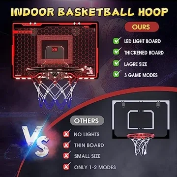 HopeRock Mini Basketball Hoop with LED Lights and Scoreboard