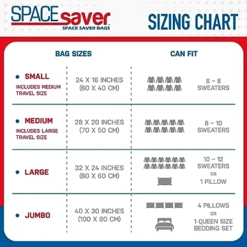 Spacesaver Space Bags Vacuum Storage Bags Save 80% on Storage Space, Variety 6 Pack - Vacuum Seal Bags for Travel, Comforters, Blankets, Bedding, Clothing - Pump for Travel(2 Medium, 2 Large, 2 Jumbo)