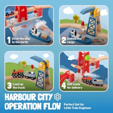 Giant Bean 117 Pcs Busy Port Train Set for Kids