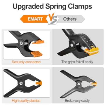 EMART Heavy Duty 4.5 Inch Spring Clamps - 12 Pack