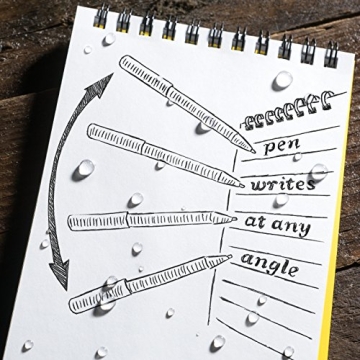 Rite In The Rain Weatherproof Pen Refill - Red Ink - Durable & Reliable