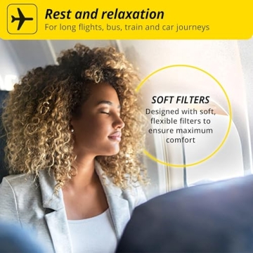 Alpine FlyFit Earplugs for Pain-Free Air Travel