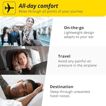 Alpine FlyFit Earplugs for Pain-Free Air Travel