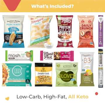 KETO Snack Box: Keto Sampler Snacks and Treats - Low Carb (5G or less) Low Sugar, High Fat Keto Friendly Snacks- Great Keto Care Package