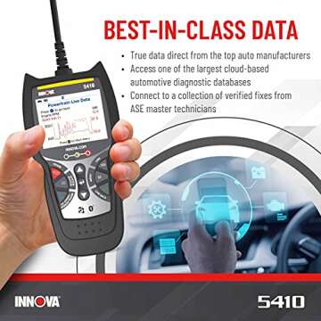 INNOVA 5410 All-System OBD2 Scan Tool – Read/Erase Check Engine, ABS, SRS, and Transmission Codes