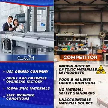 EcoEarth Horizontal PVC ID Badge Holder with Metal Clips & Vinyl Straps with Soft Edge (Sealable Fits 3.5x2.25 inch Inserts) (Clear 100-Pack), Waterproof ID Holder Bulk, ID Card Holder, Name Tag