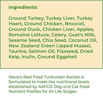 Steve's Real Food Freeze-Dried Raw Food Diet for Dogs and Cats, 2-Pack, Turducken Recipe (Turkey & Duck), 1.25 lbs in Each Bag, Made in The USA, Pour and Serve Nuggets, Vegetarian Fed & Free Range