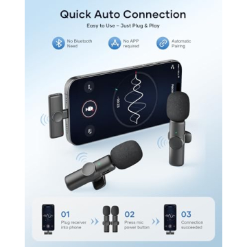 Wireless Microphone for iPhone iPad and Android Phone, 2 Pack Wireless Lavalier Lapel Mic with Noise...