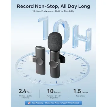 Wireless Lavalier Microphone for iPhone Android - 2 Pack