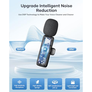 Wireless Lavalier Microphone for iPhone Android - 2 Pack