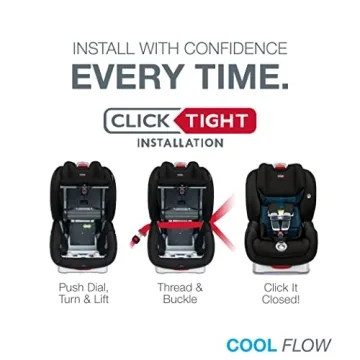 Britax Marathon ClickTight Convertible Car Seat, Teal